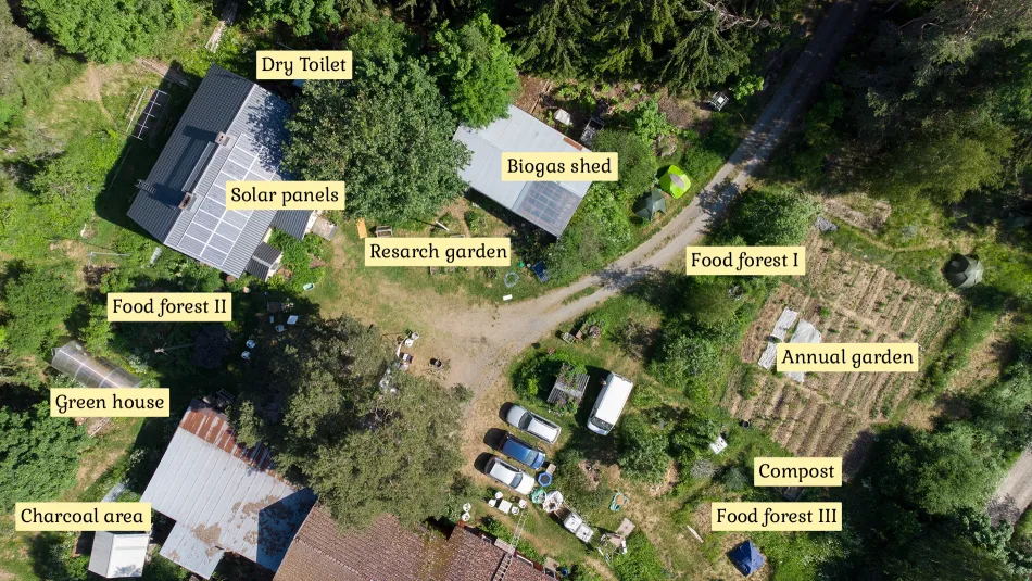 Permaculture Designhub Beyond Buckthorns in Finland